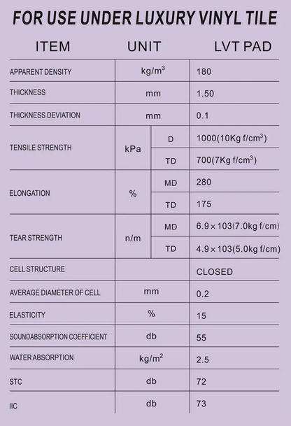 Silentstep Vinyl Underlayment